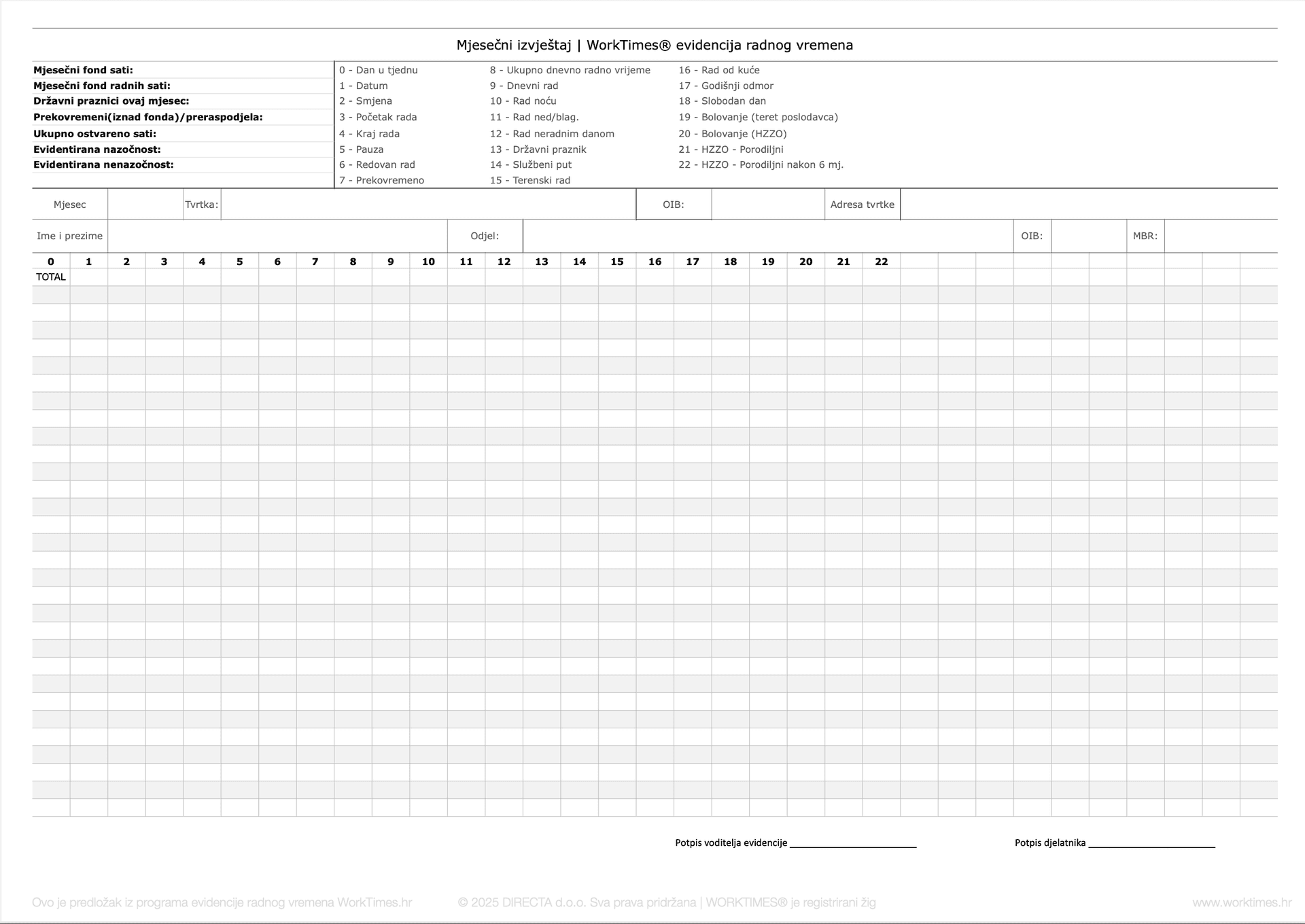 Primjer obrasca evidencije radnog vremena
