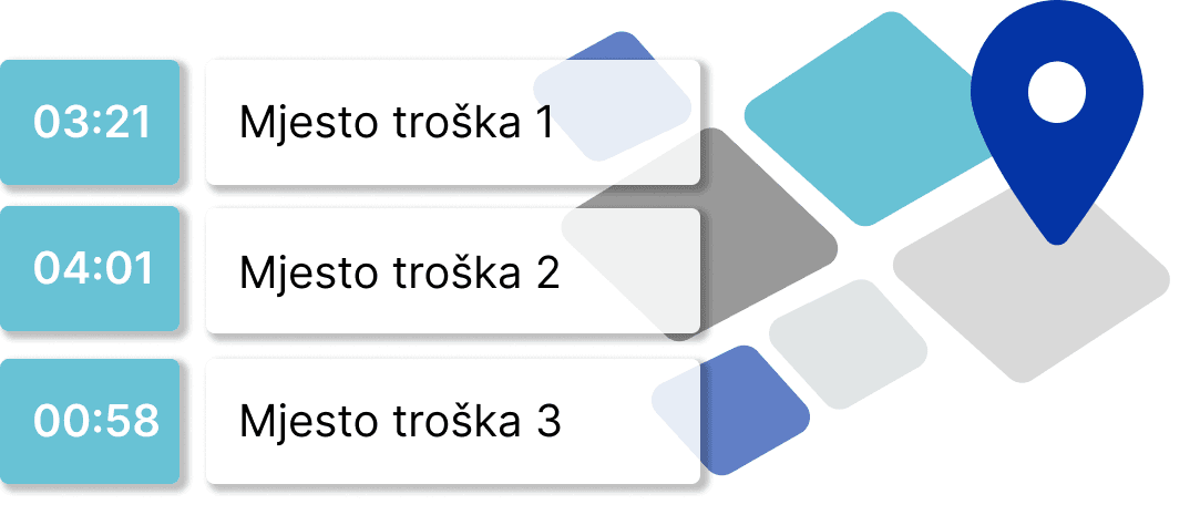 WorkSite pregled rada po projektima i mjestima troška