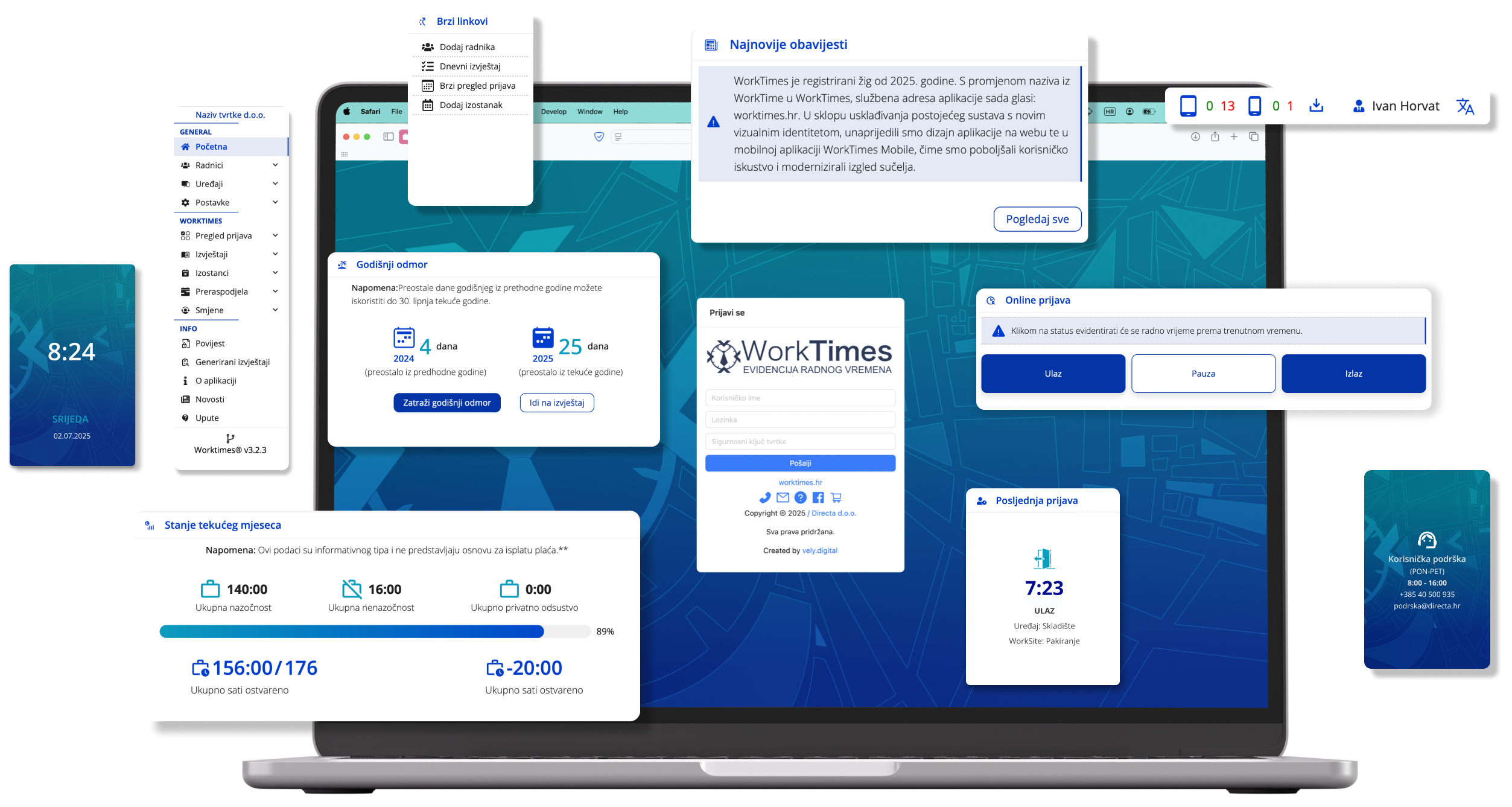 Izgled glavnog početnog sučelja WorkTimes aplikacije radnog vremena, dashboard
